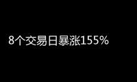 8个交易日暴涨155% 鸿蒙概念股龙头遭停牌核查